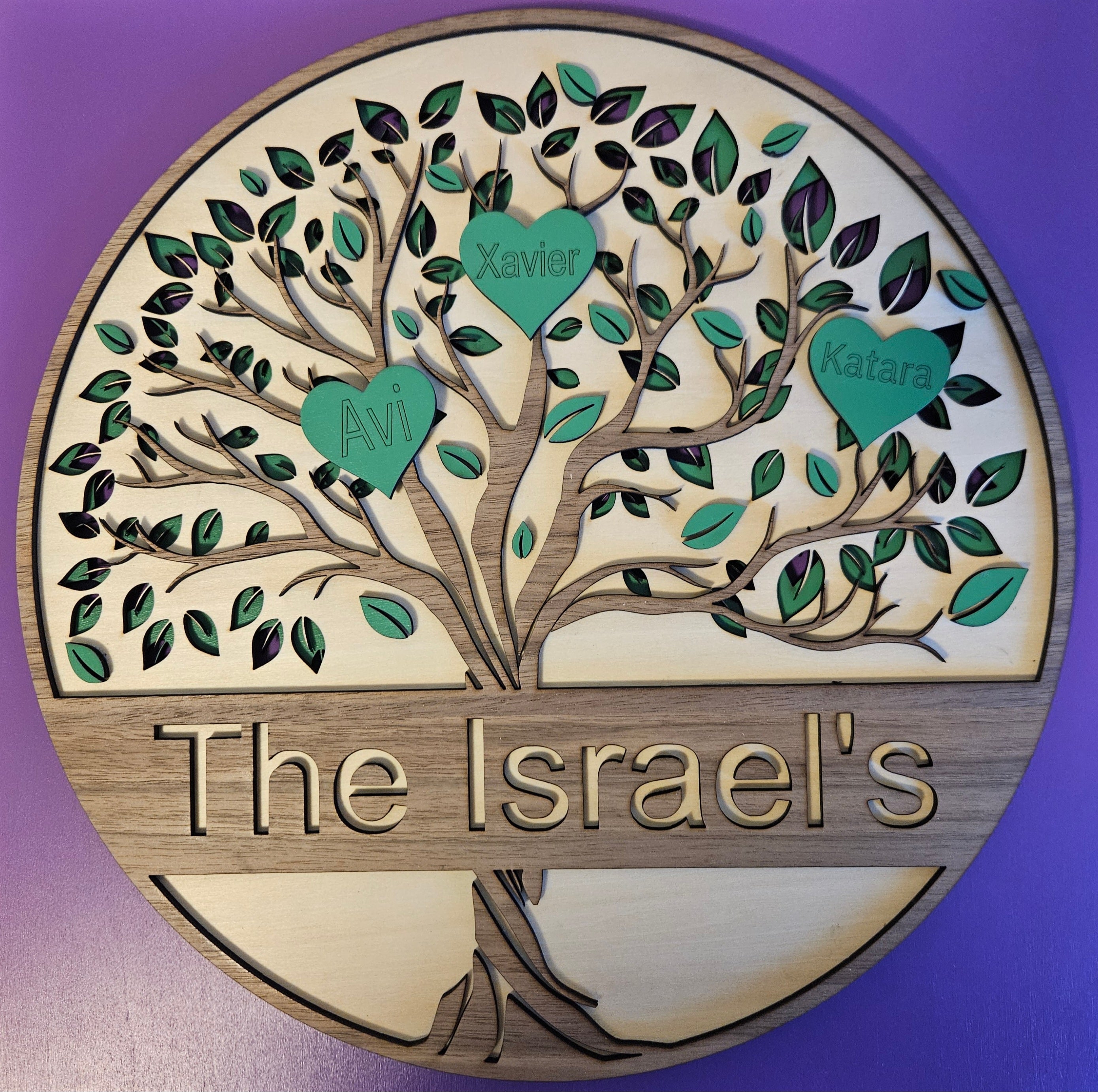 Customizable Family Tree Sign